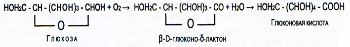 Рис. 23