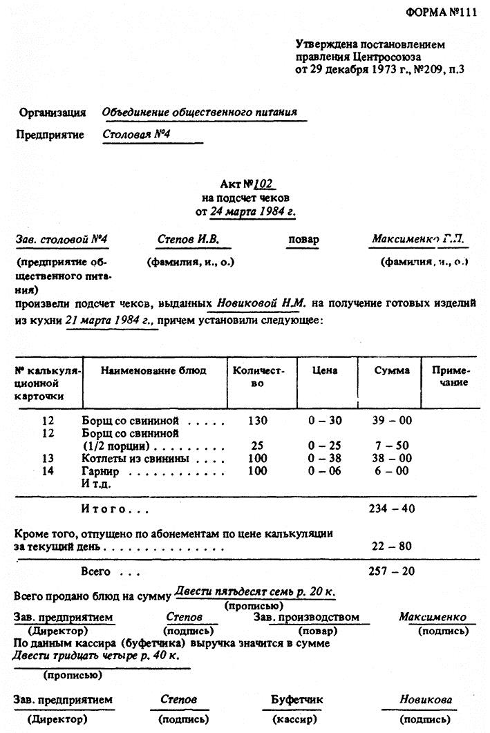 Способы расчета продажной цены блюда в общепите: как заработать максимум