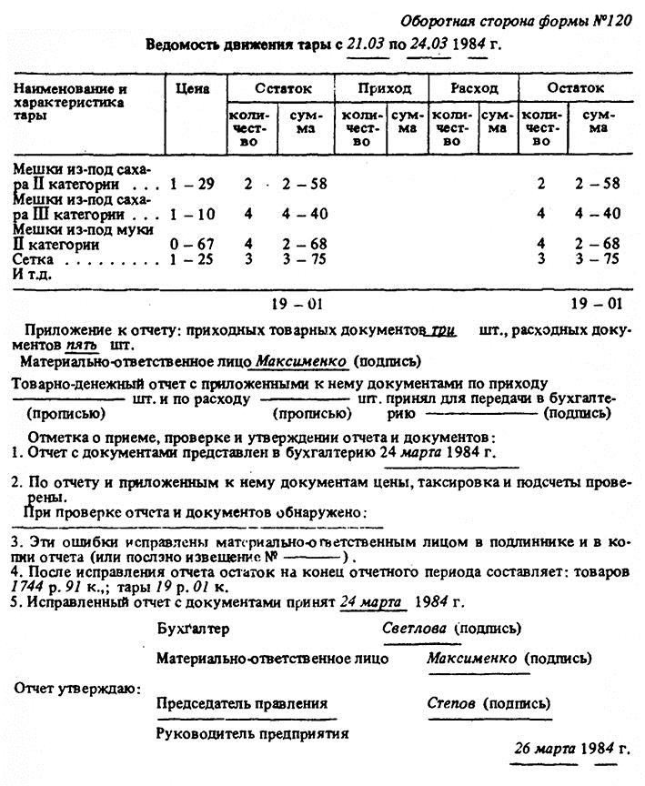 Порядок расторжения трудового договора с материально ответственным лицом