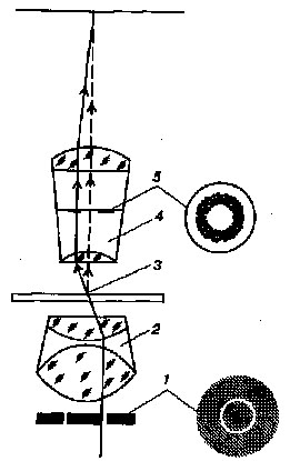 Рис5